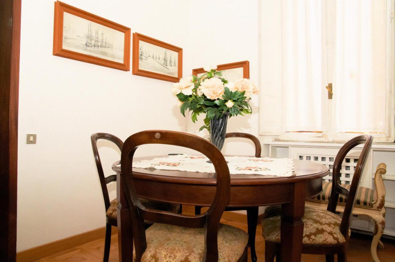 Rent In Rome - Torino House Lägenhet Exteriör bild